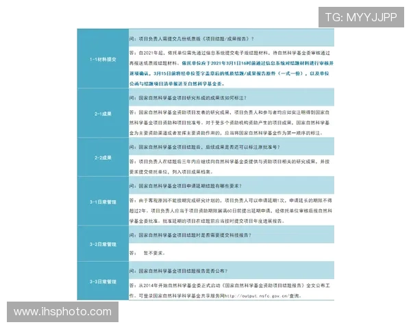 K8游戏官网客服支持与常见问题解答指南