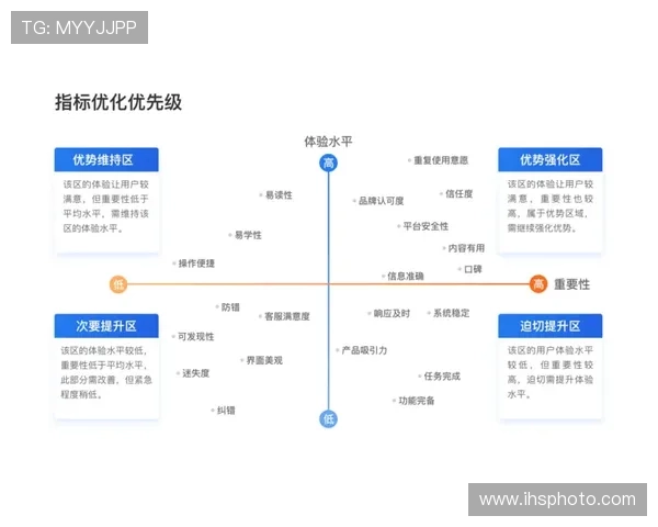 凯发直播官网首页平台功能介绍与用户体验优化建议