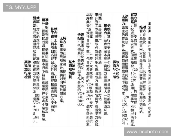 凯发娱乐中文站为用户提供专业的游戏技巧分享与安全保障措施介绍