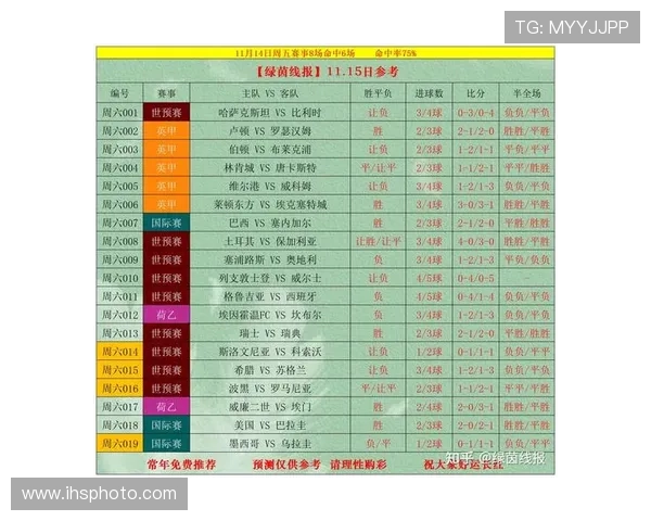 中国足彩即时比分比分直播提供世界杯期间的实时比分更新、赛事资讯和精彩集锦